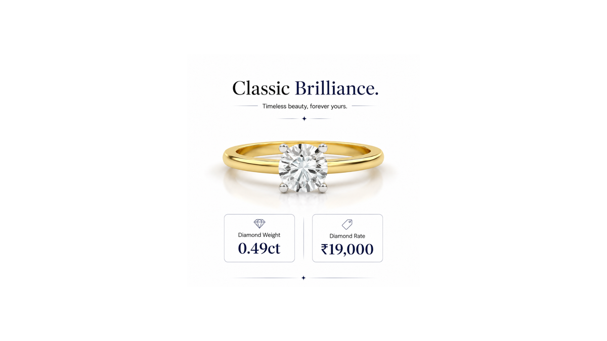 Lab Grown Diamonds Price in India: July 2026 Buying Guide
