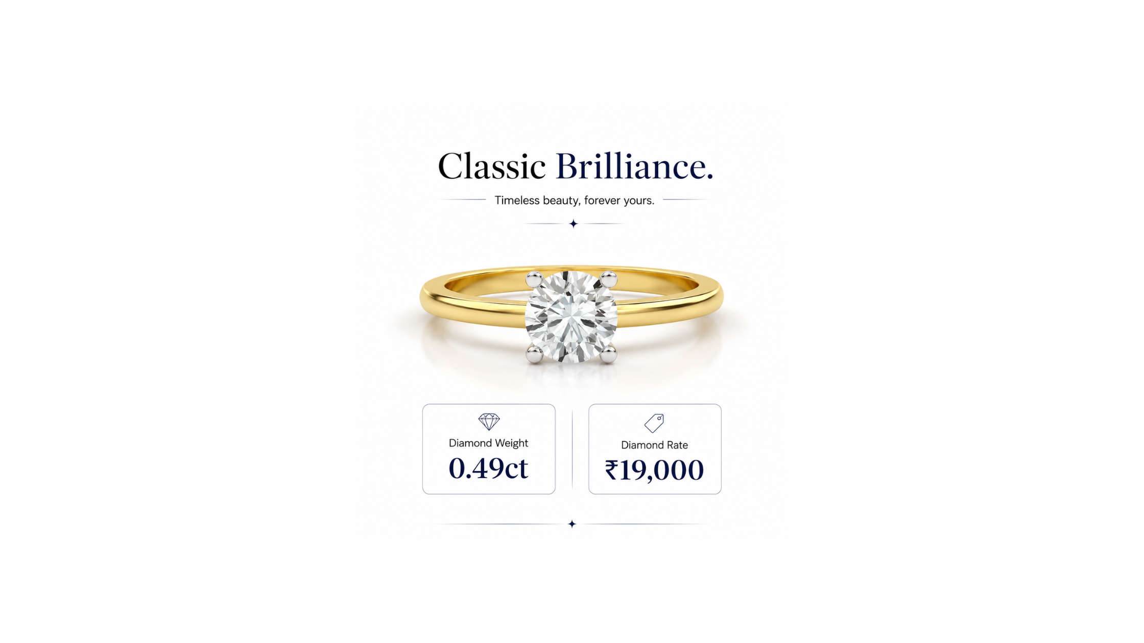 Lab Grown Diamonds Price in India: July 2026 Buying Guide